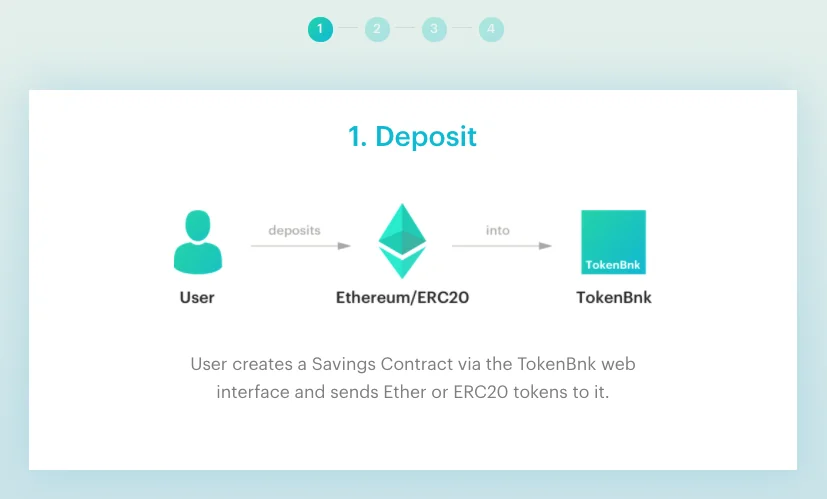 TokenUnion screenshot 4 of 7
