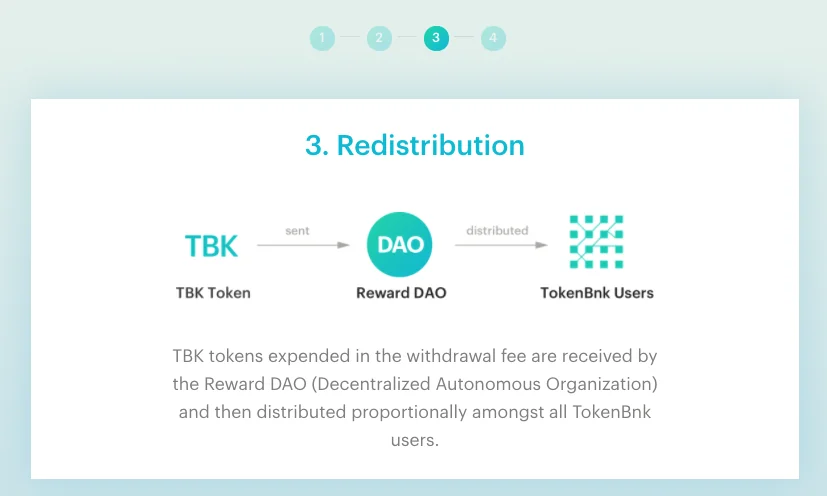 TokenUnion screenshot 6 of 7