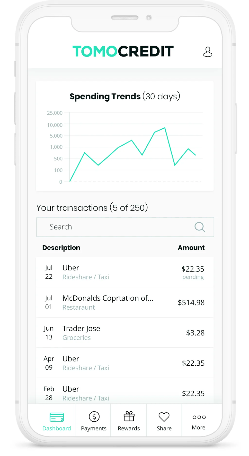 TomoCredit screenshot 4 of 5
