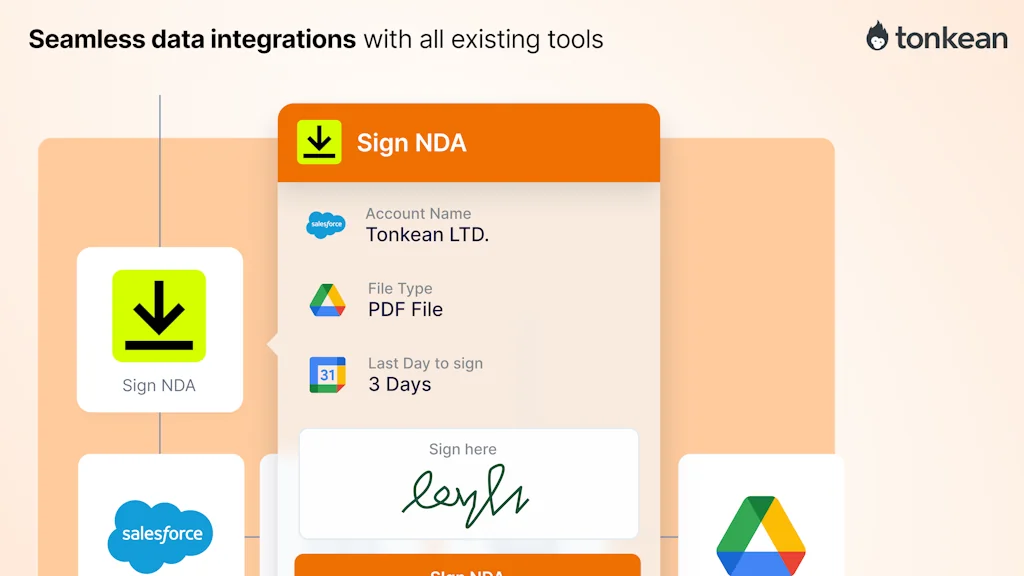 Tonkean screenshot 6 of 6