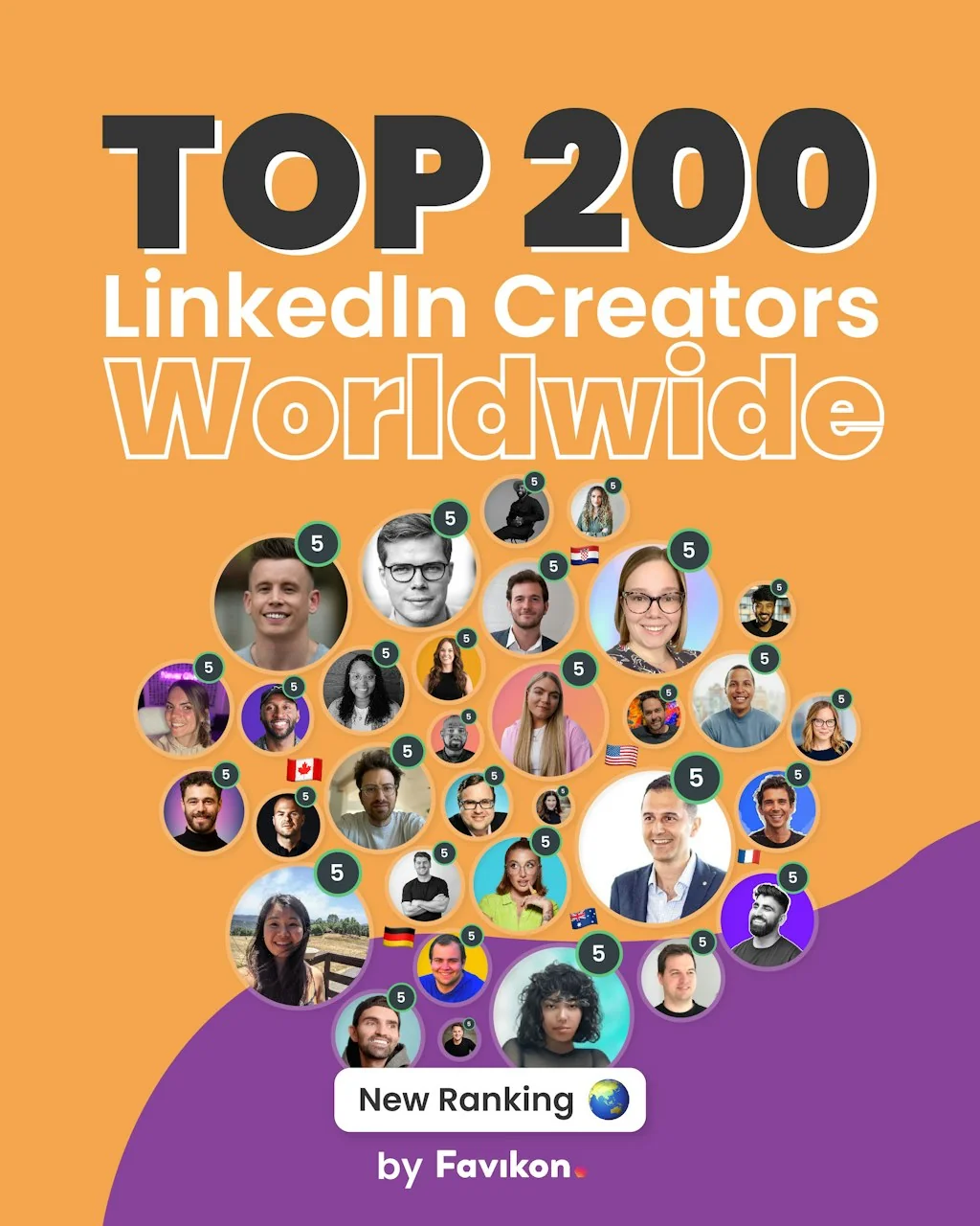 Top 200 Linkedin Creators Worldwide screenshot 1 of 18