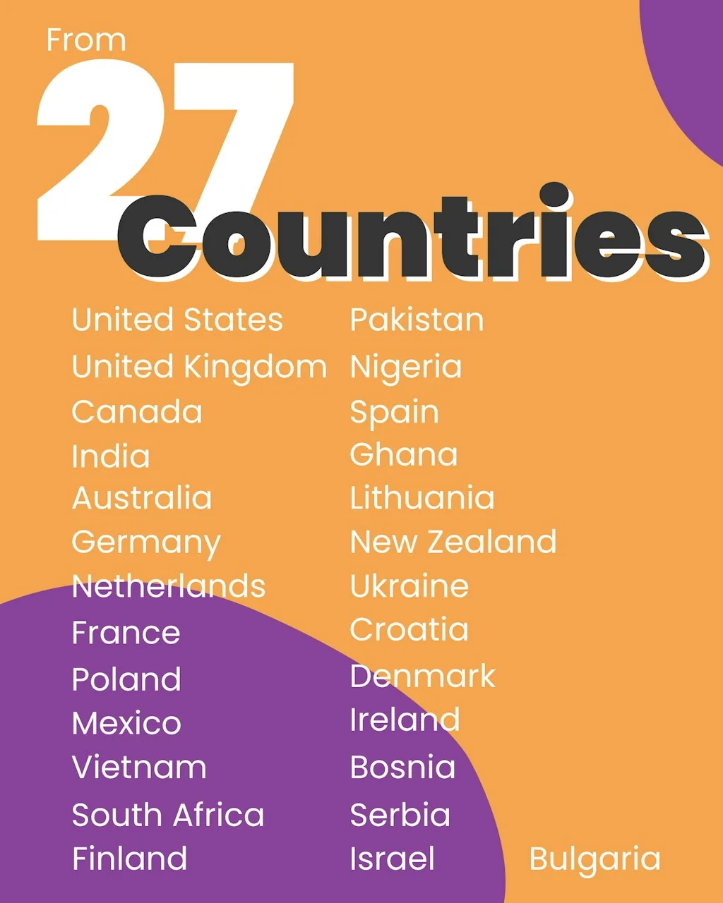 Top 200 Linkedin Creators Worldwide screenshot 2 of 18