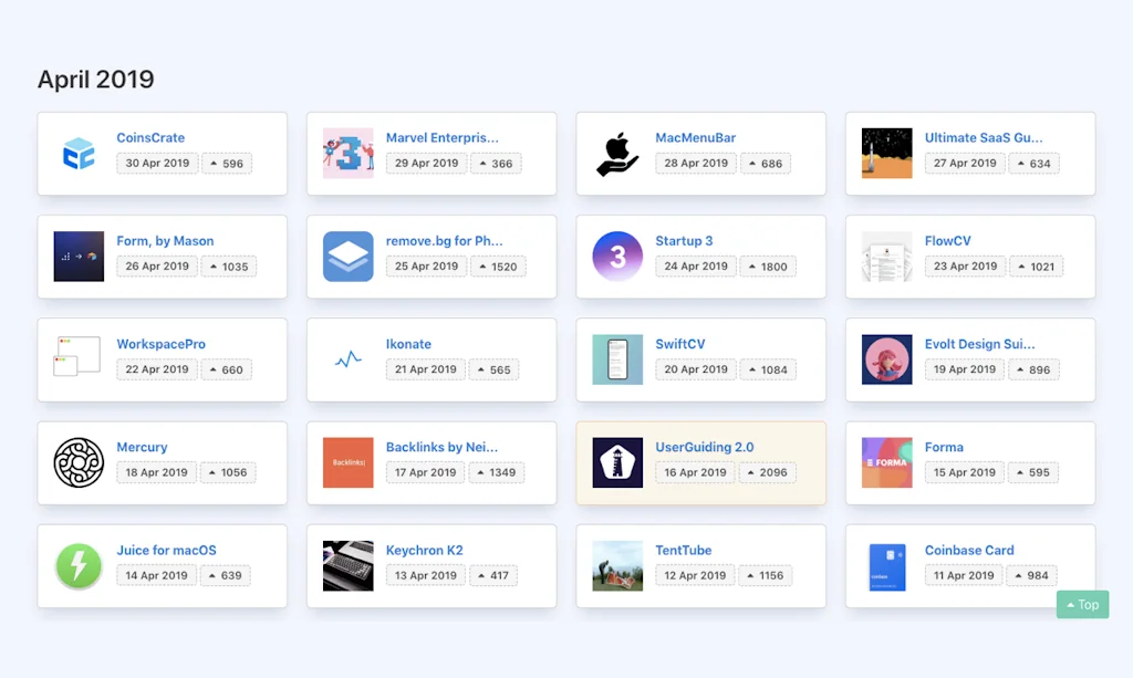 Top Hunts Time Machine screenshot 1 of 2