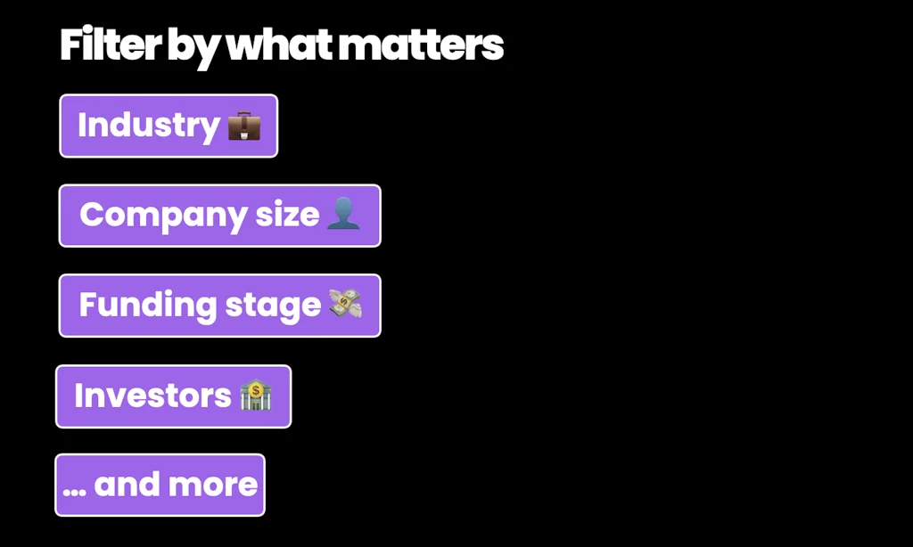 Top Startups screenshot 3 of 3