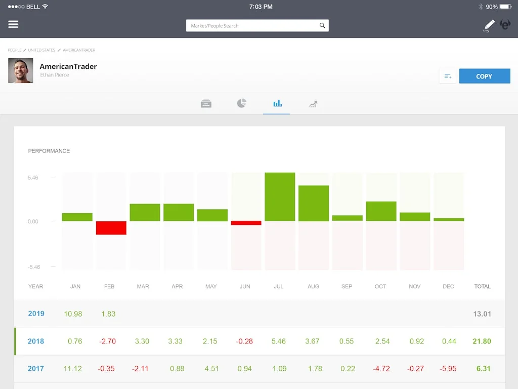 Toro screenshot 7 of 10