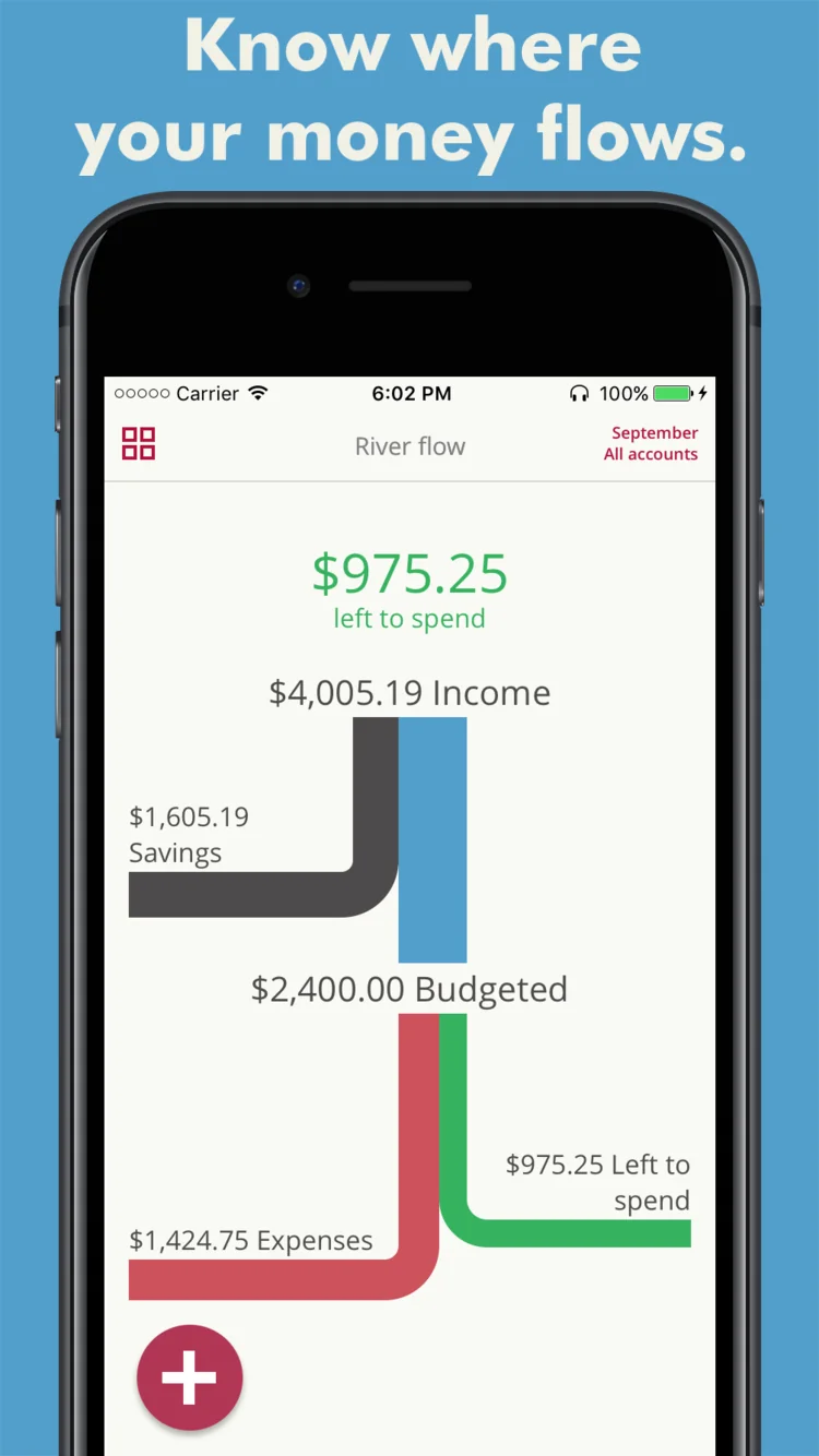 Toshl Finance screenshot 2 of 10