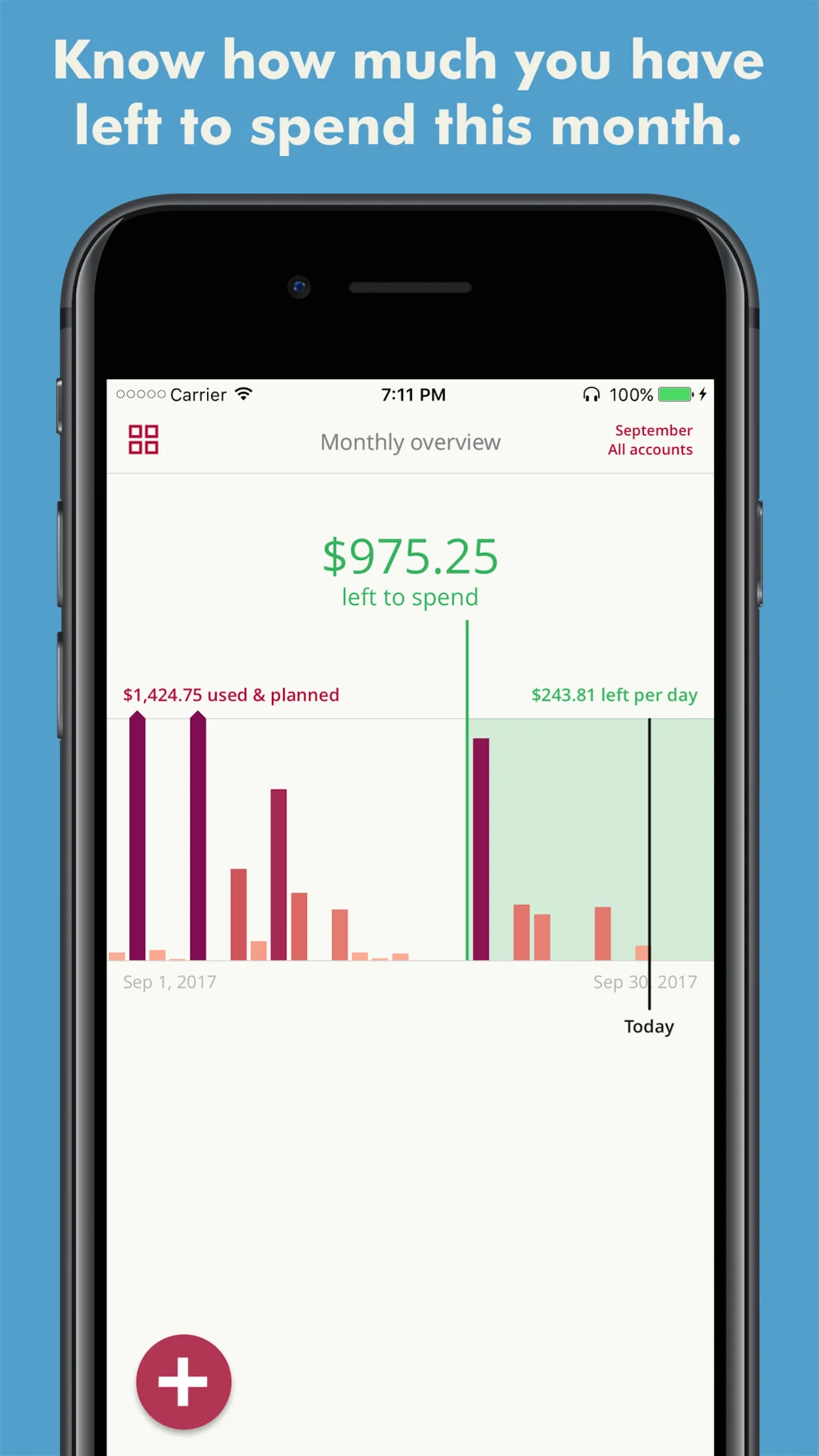 Toshl Finance screenshot 8 of 10