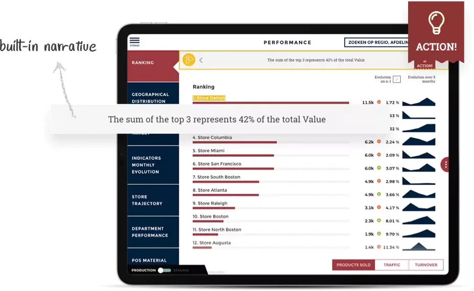 Toucan - Data Storytelling  screenshot 2 of 3