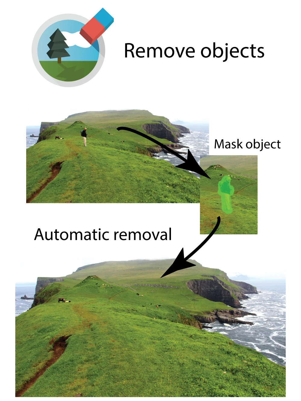 TouchRemove screenshot 5 of 6