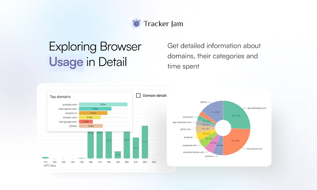 TrackerJam screenshot 2 of 6