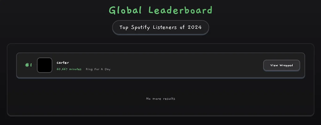 Trackify for Spotify screenshot 2 of 2