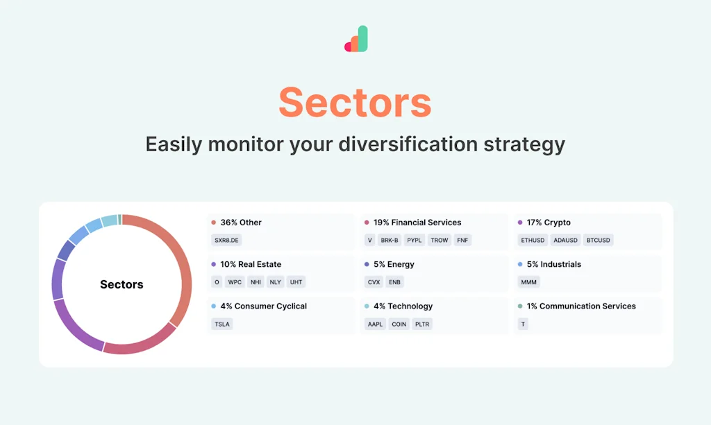 Trackquity screenshot 4 of 6