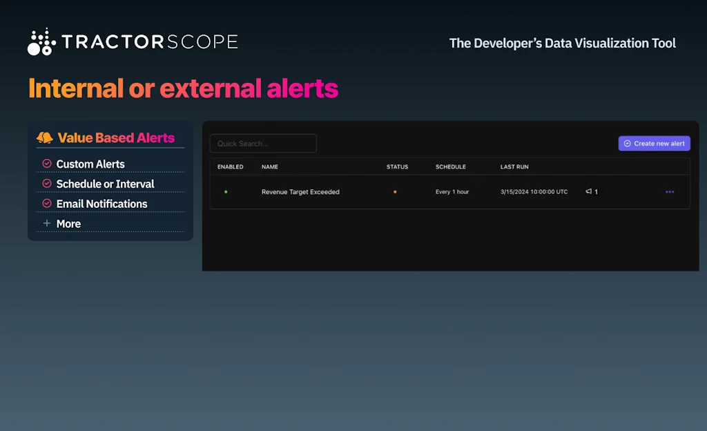 Tractorscope screenshot 8 of 9