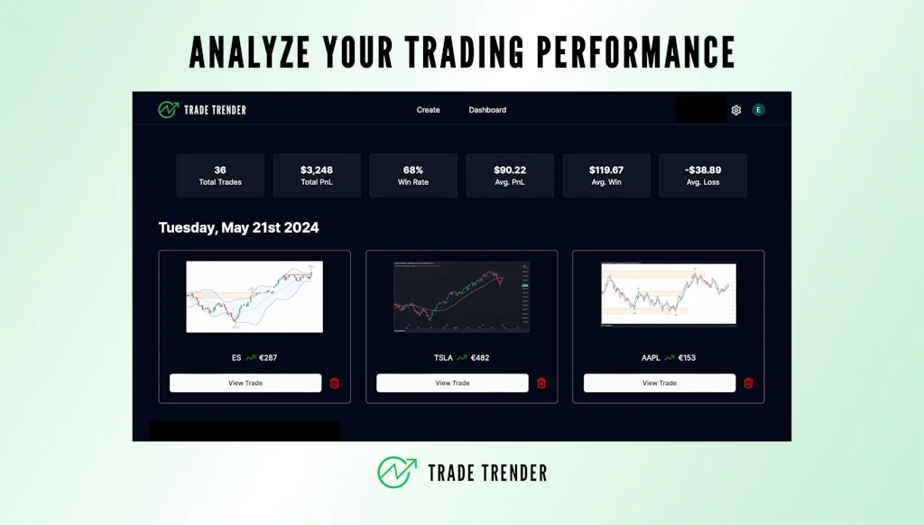 Trade Trender screenshot 3 of 3