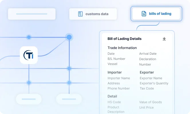 TradeInt | Trade Intelligence Global screenshot 4 of 6
