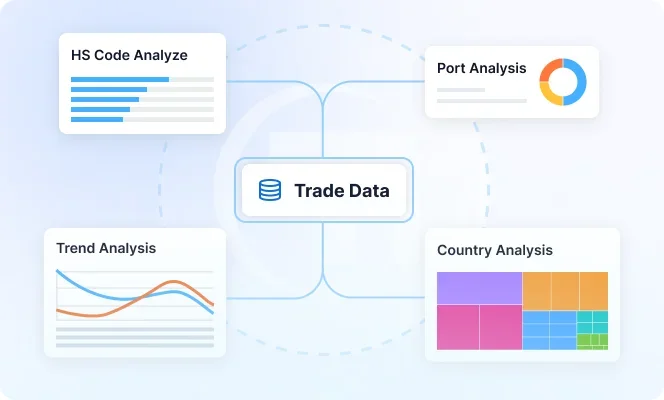 TradeInt | Trade Intelligence Global screenshot 5 of 6