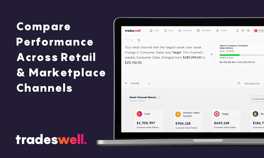 Tradeswell screenshot 2 of 6