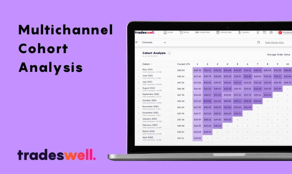 Tradeswell screenshot 3 of 6