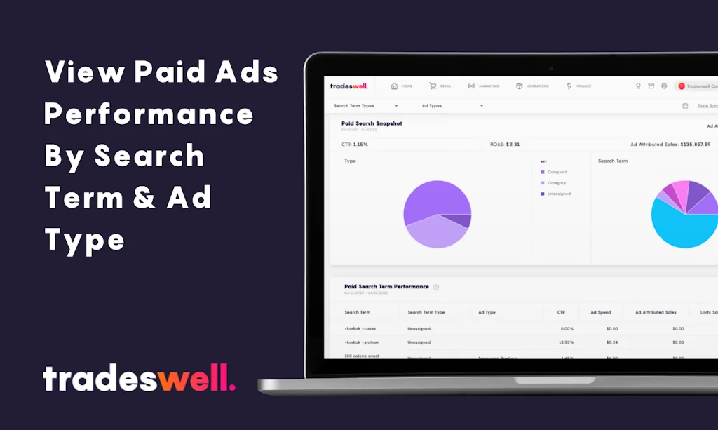 Tradeswell screenshot 6 of 6