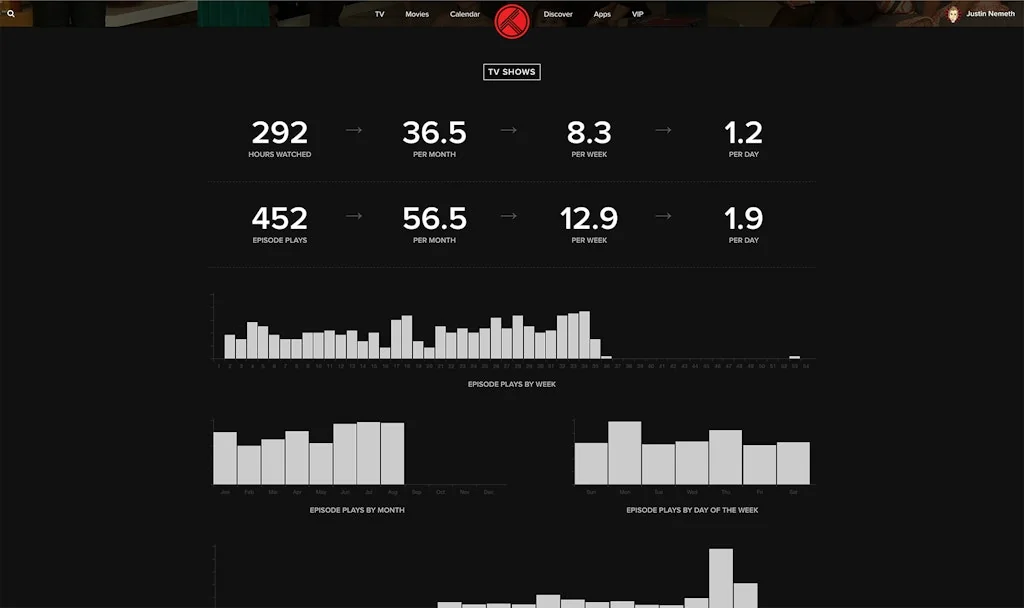 Trakt.tv screenshot 1 of 7