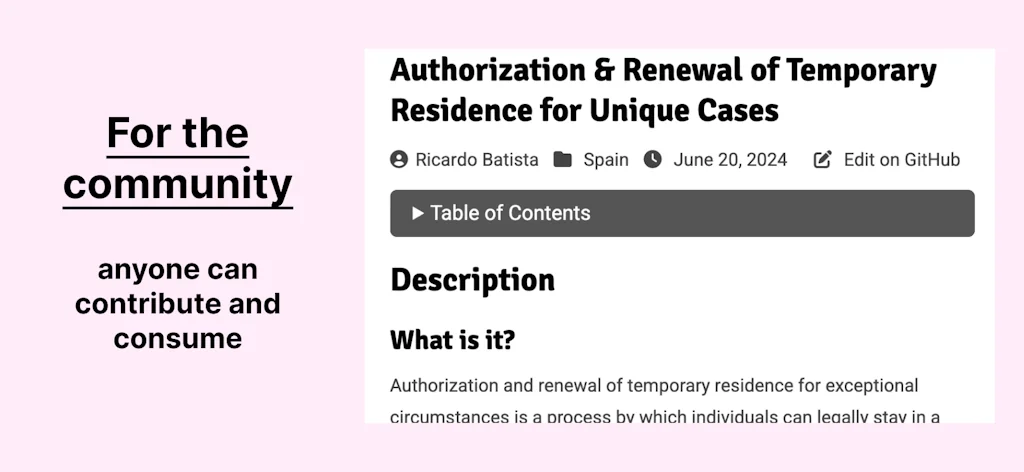 Tramitit screenshot 2 of 4