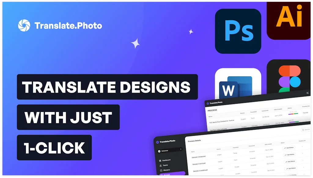 Translate.Photo screenshot 1 of 6