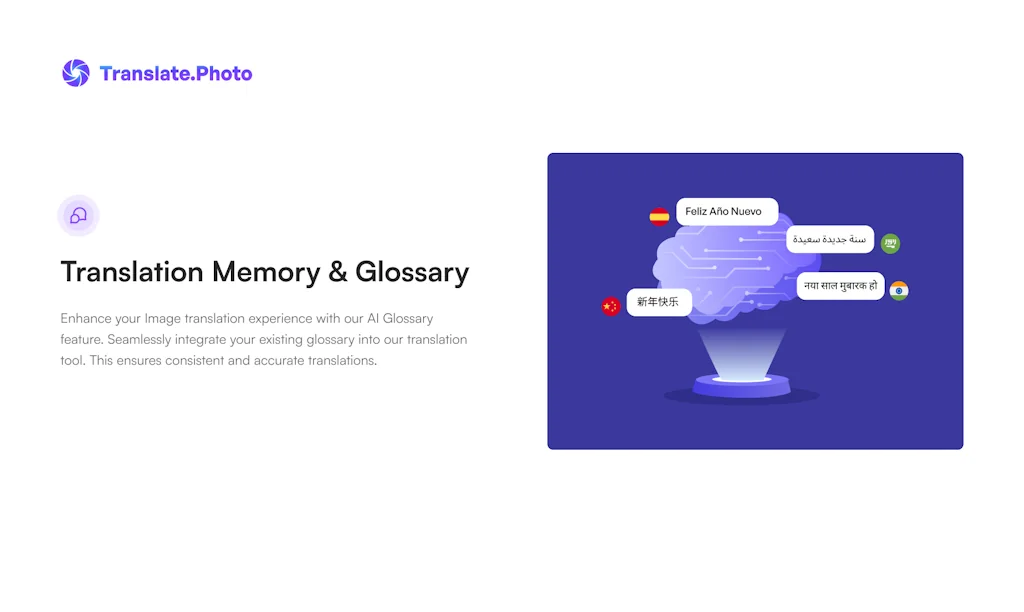 Translate.Photo screenshot 4 of 6