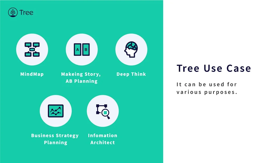 Tree screenshot 3 of 5