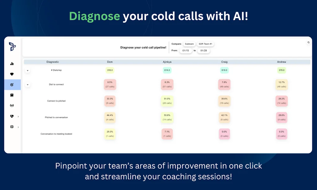 Trellus screenshot 3 of 3