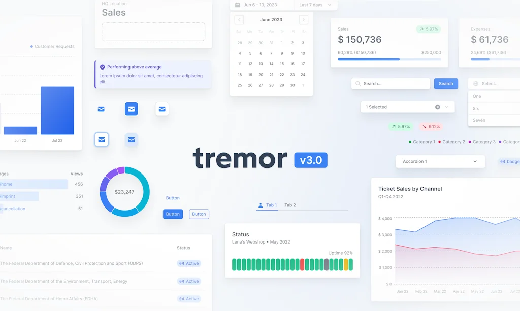 Tremor screenshot 1 of 4