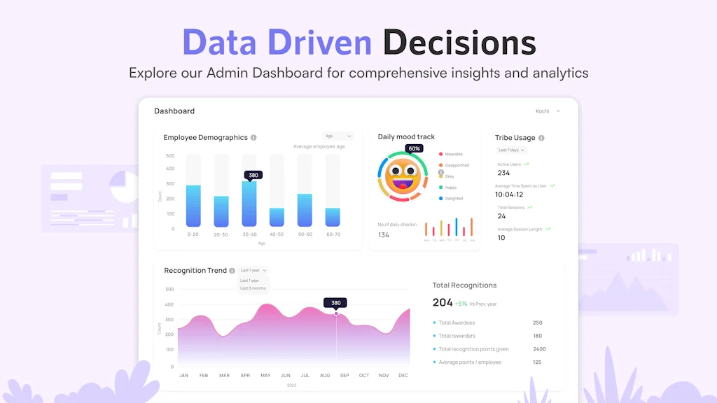 Triibe screenshot 6 of 6