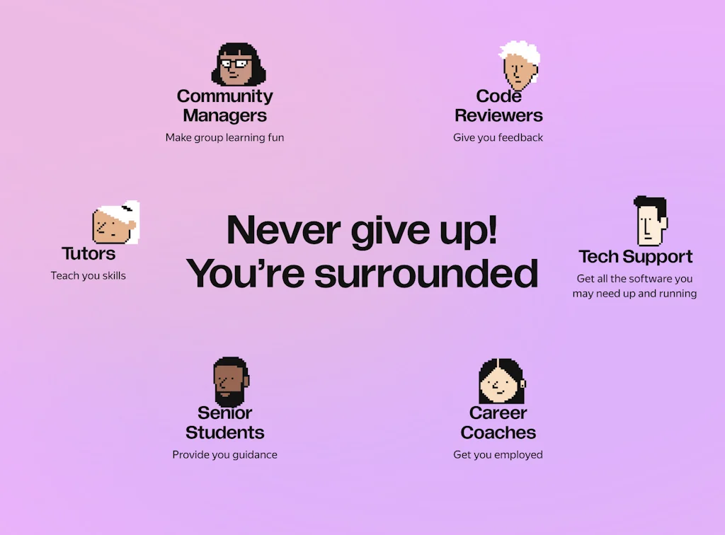 TripleTen screenshot 4 of 6