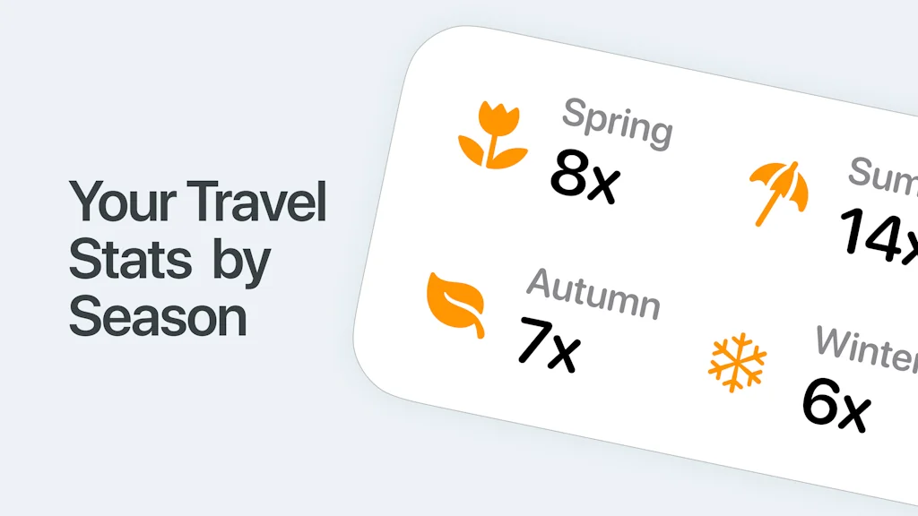 Tripsy screenshot 6 of 7