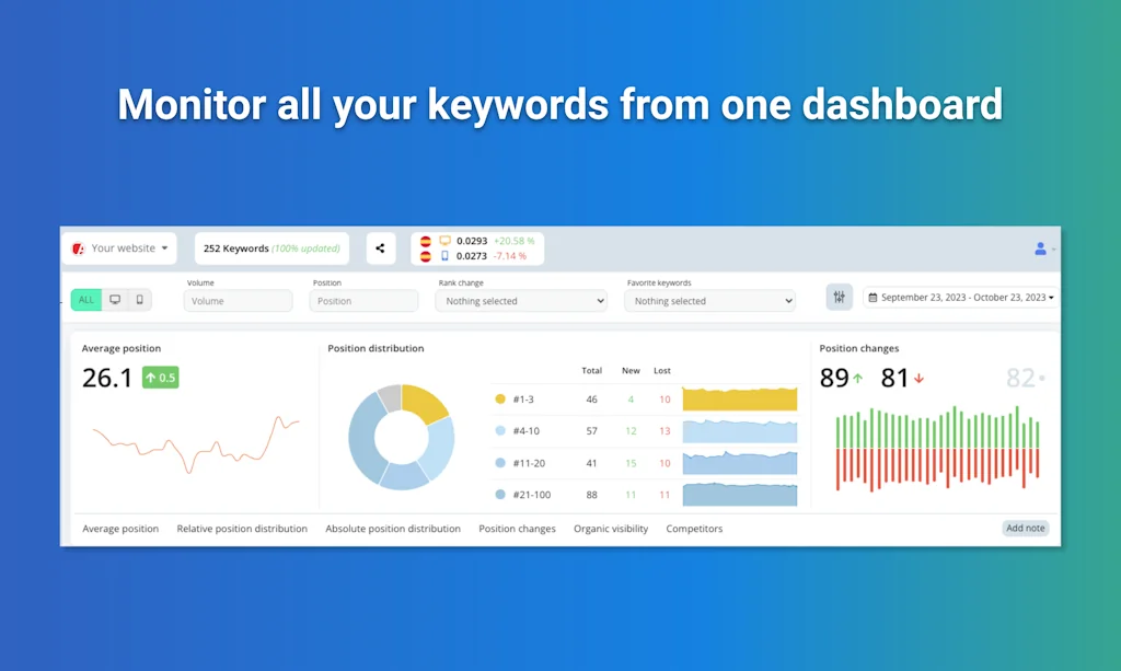 TrueRanker screenshot 1 of 3