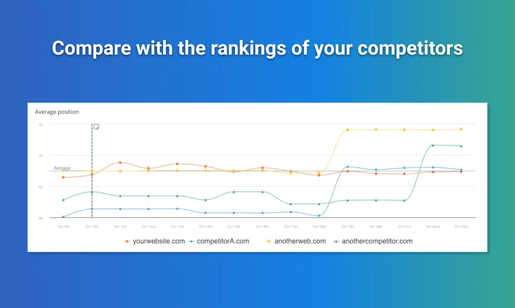TrueRanker screenshot 2 of 3