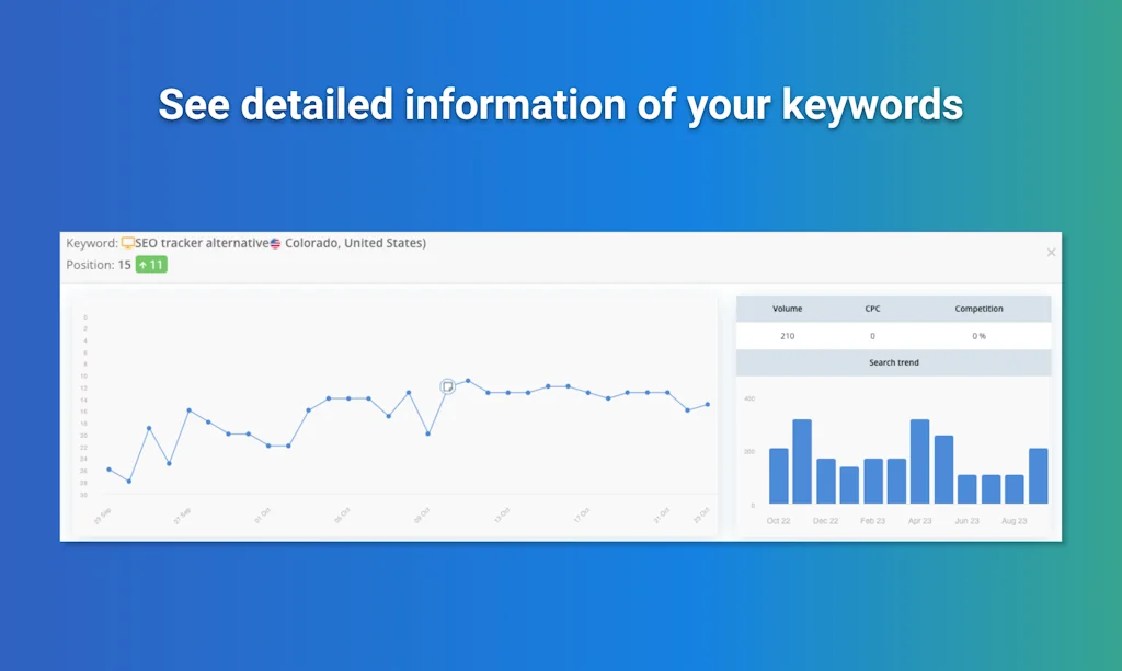 TrueRanker screenshot 3 of 3