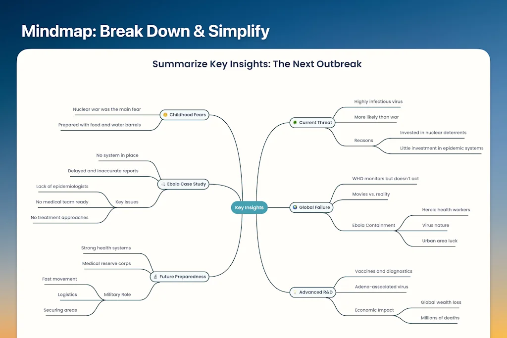 Tubit AI screenshot 3 of 7