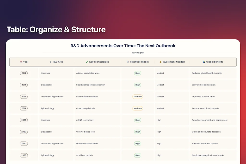 Tubit AI screenshot 4 of 7