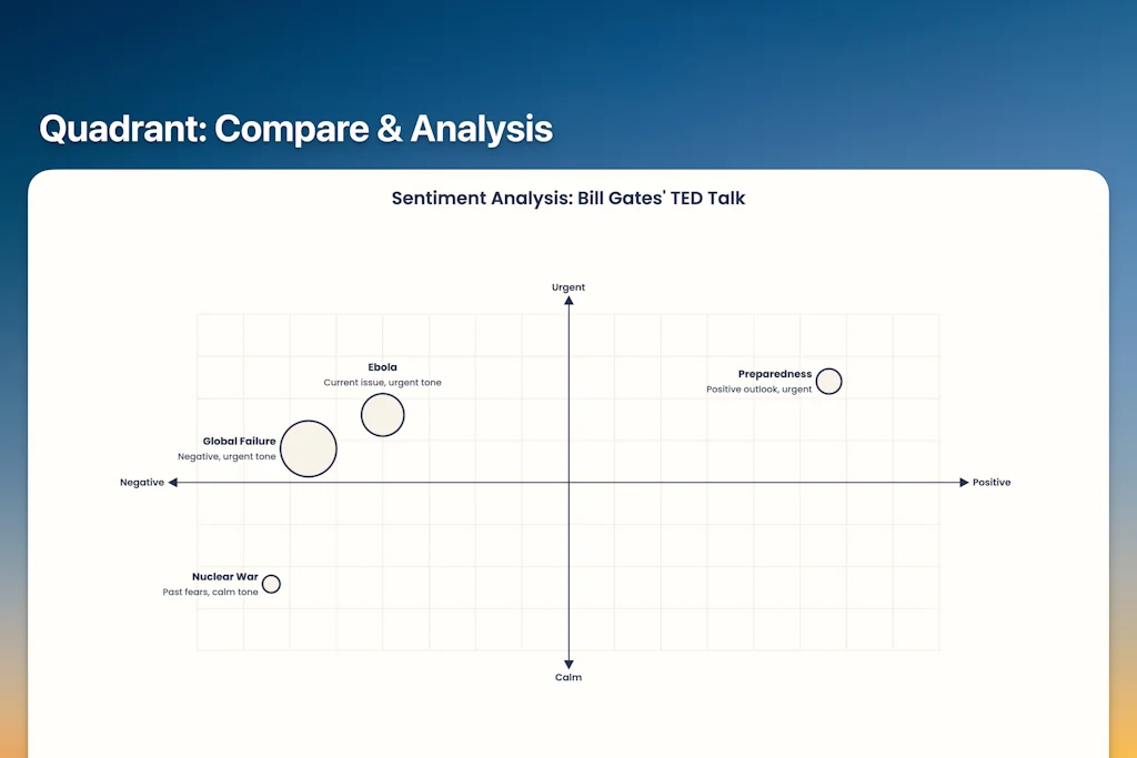 Tubit AI screenshot 5 of 7