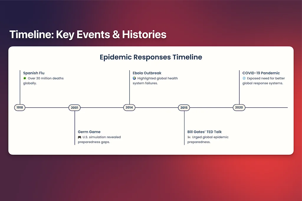 Tubit AI screenshot 6 of 7