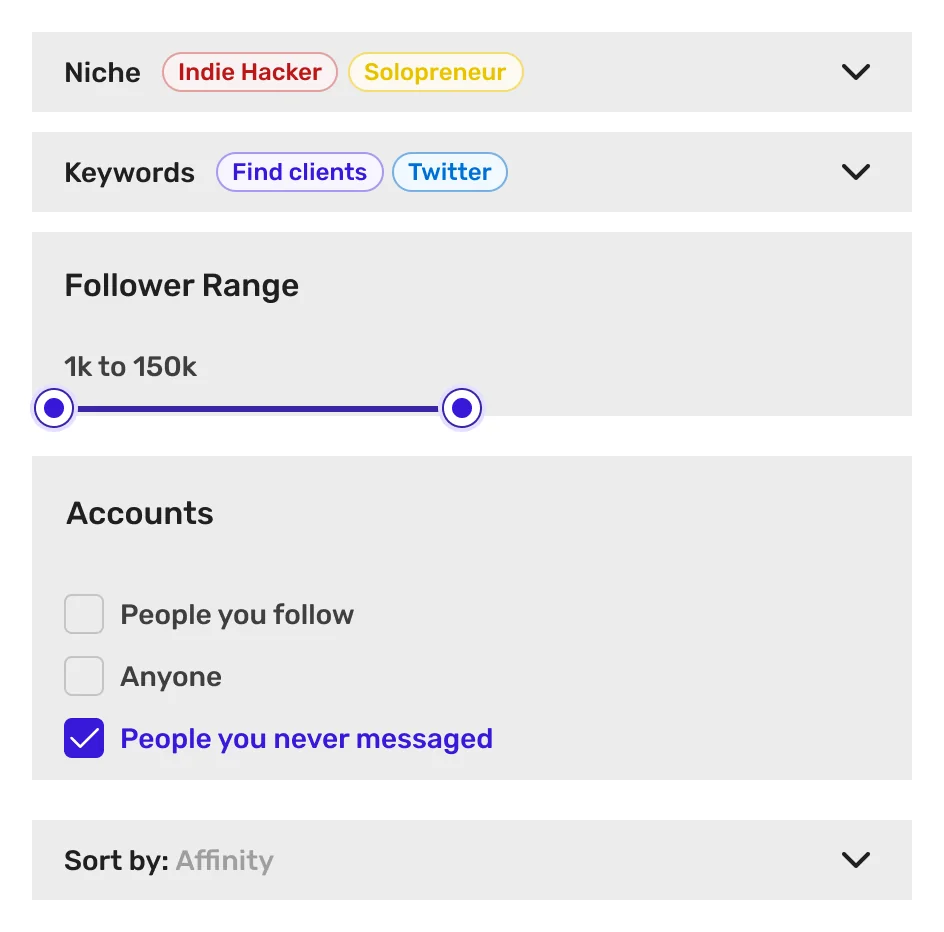 Tweet Niche screenshot 4 of 4