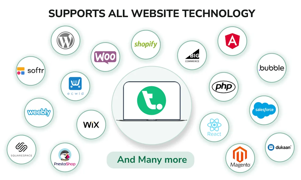 Twinr - App Builder screenshot 3 of 3