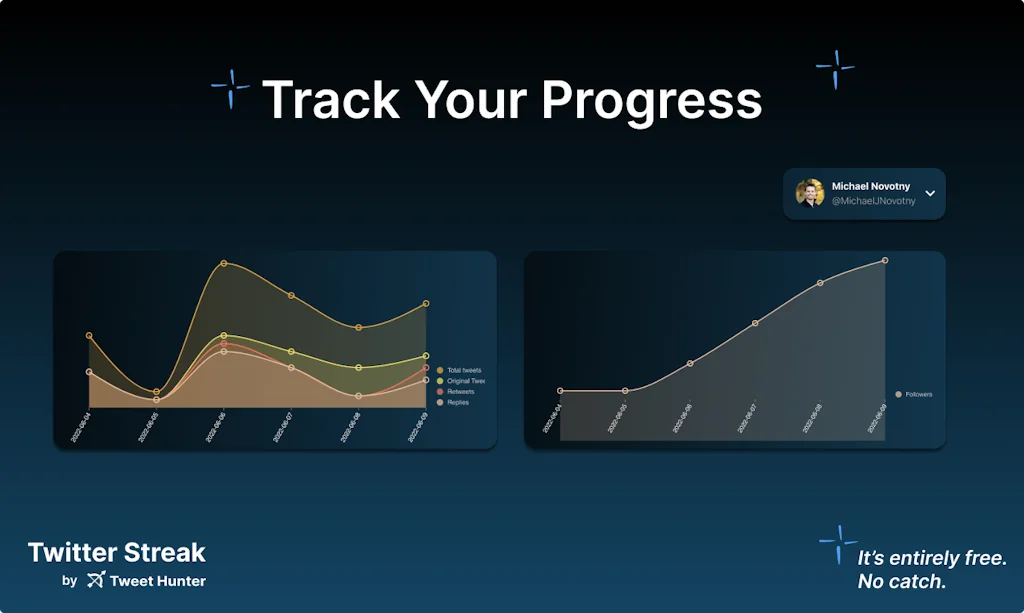 Twitter Streak by Tweet Hunter screenshot 4 of 7