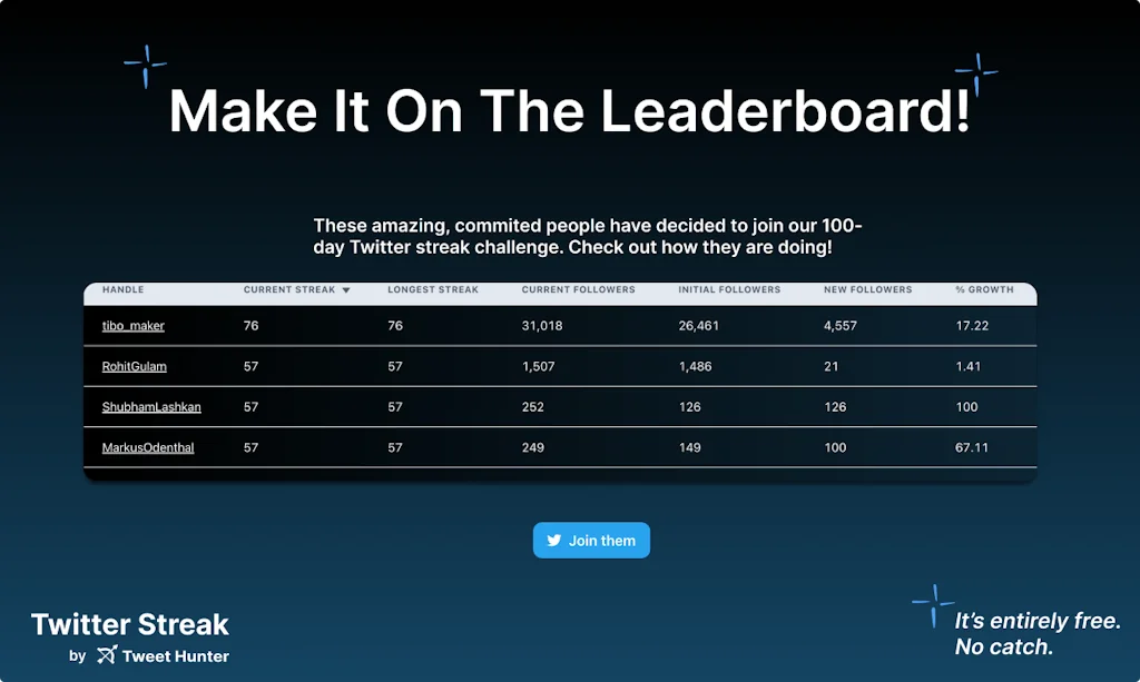 Twitter Streak by Tweet Hunter screenshot 6 of 7