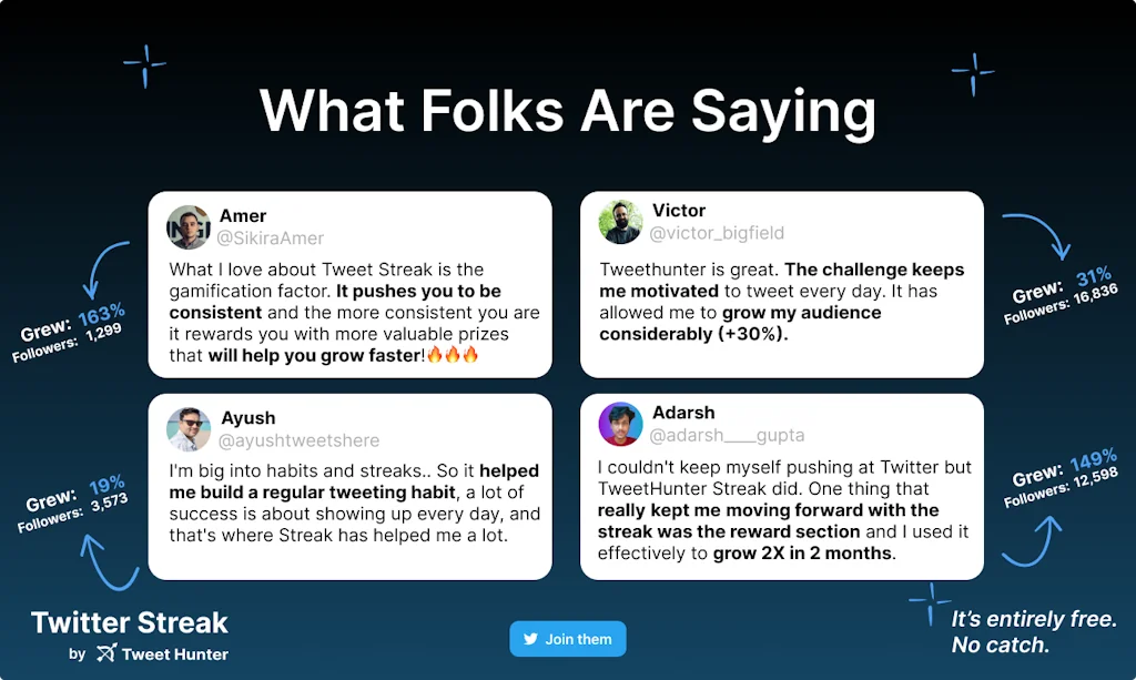 Twitter Streak by Tweet Hunter screenshot 7 of 7