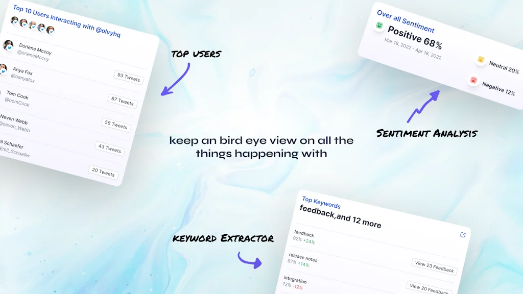 TwitterFeedback screenshot 4 of 5