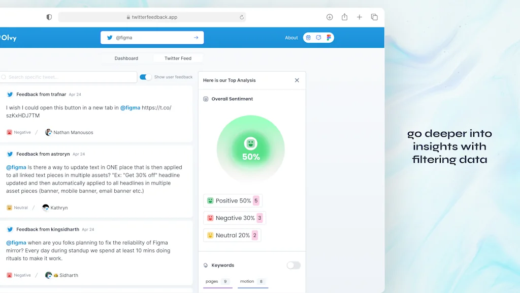 TwitterFeedback screenshot 5 of 5
