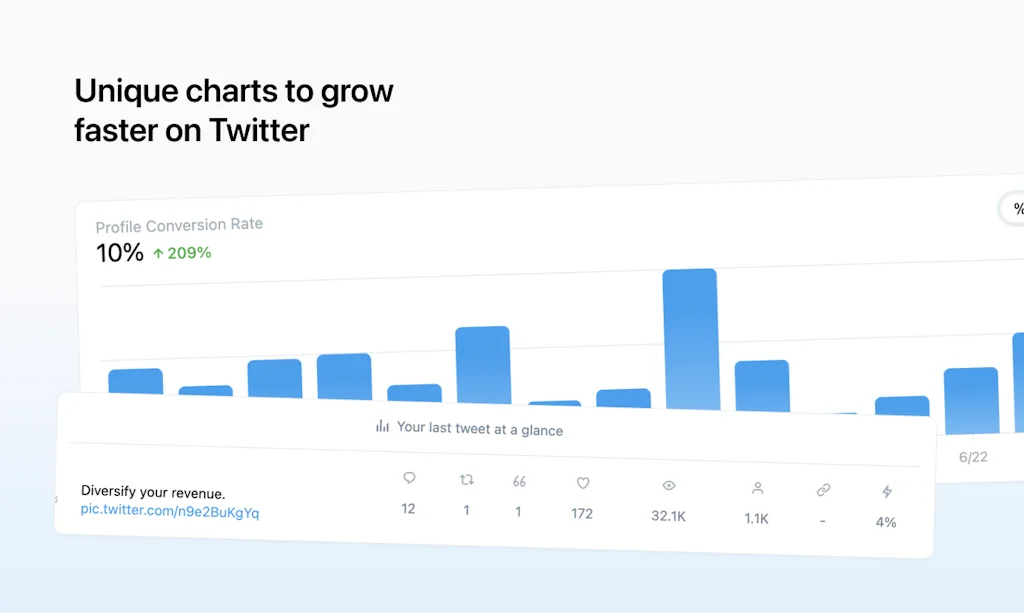 Typefully screenshot 3 of 3