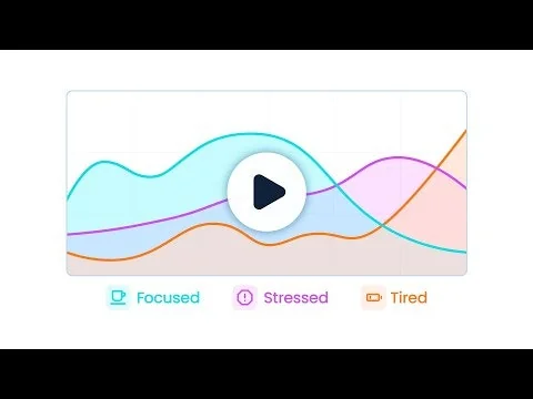 TypingDNA screenshot 4 of 8