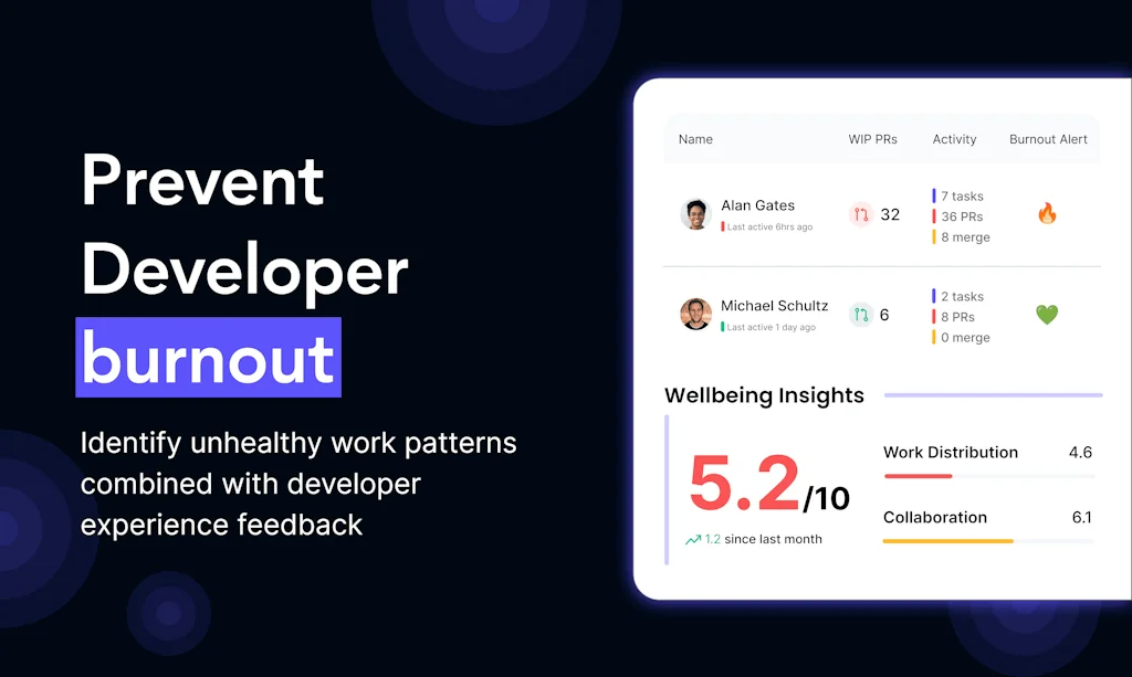 Typo screenshot 3 of 5